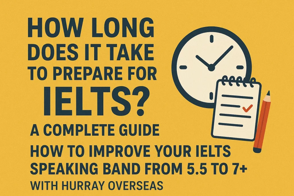 How Long Does It Take to Prepare for IELTS