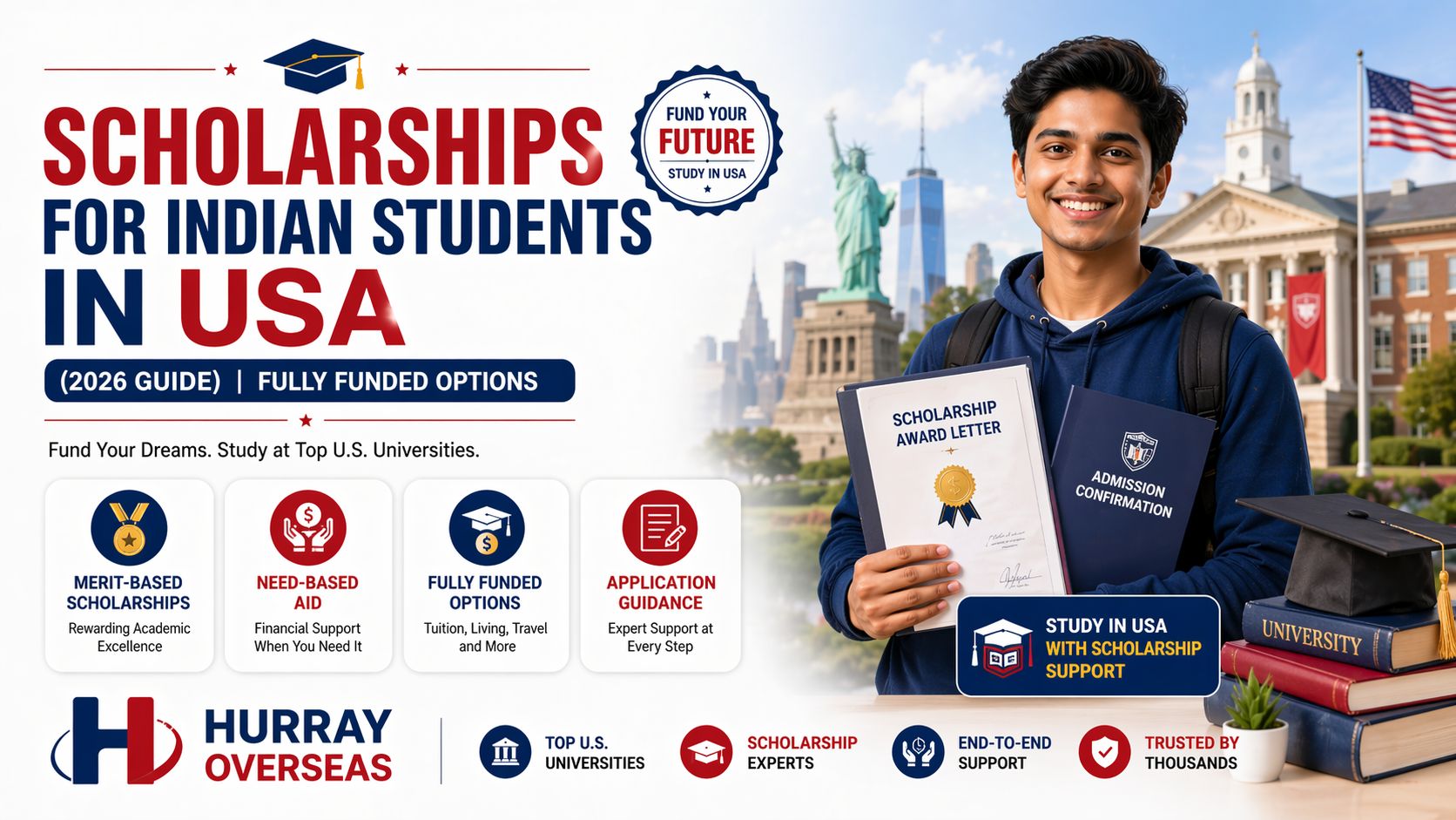 scholarships for Indian students in USA