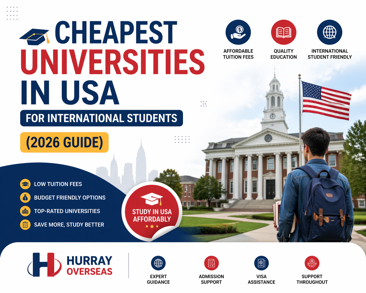 cheapest universities in USA for international students